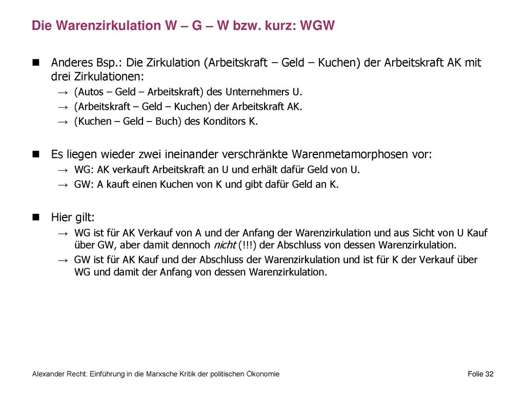 Die Warenzirkulation W – G – W bzw. kurz: WGW