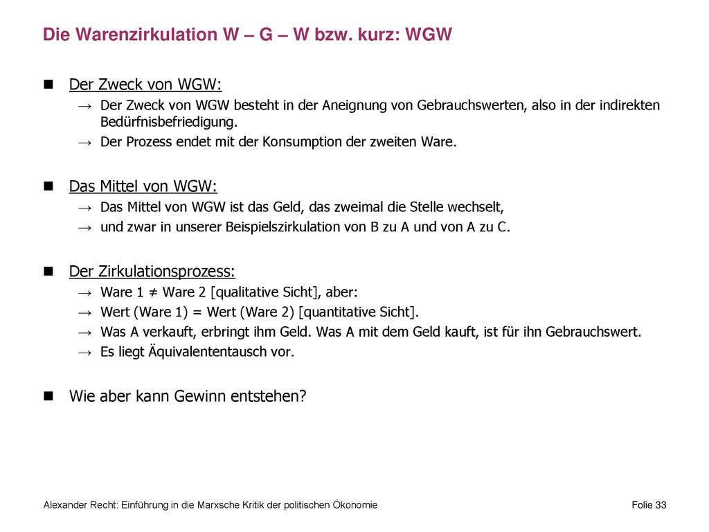 Die Warenzirkulation W – G – W bzw. kurz: WGW