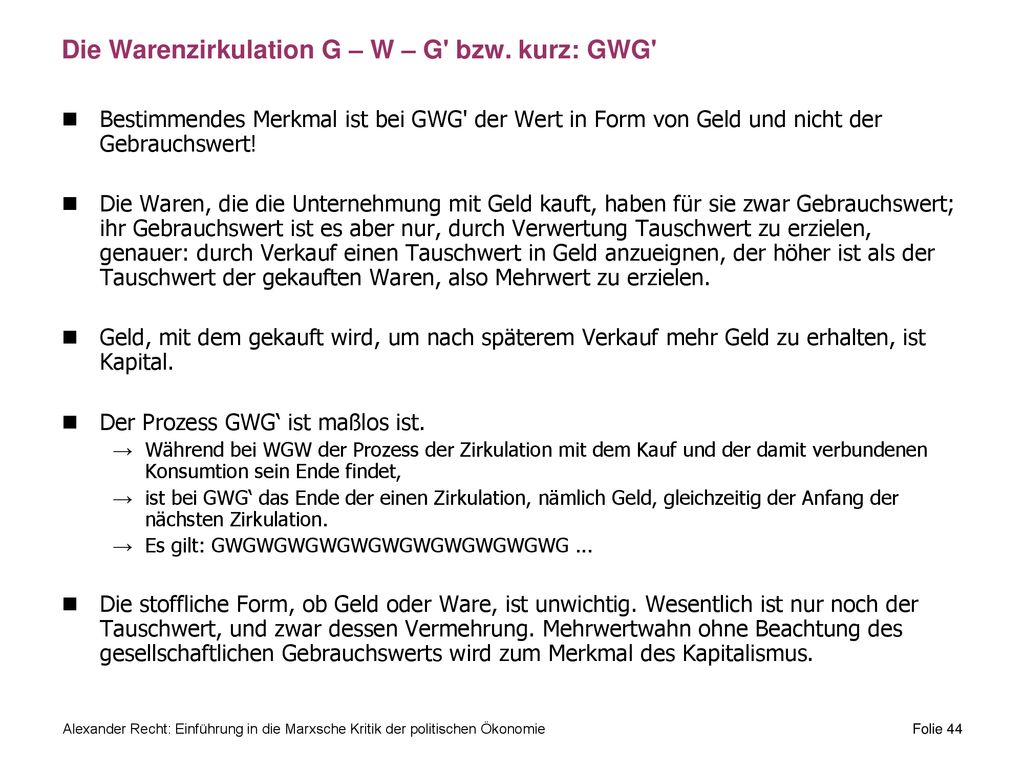 Die Warenzirkulation G – W – G bzw. kurz: GWG