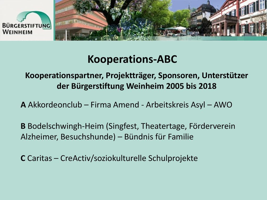 Kooperations-ABC Kooperationspartner, Projektträger, Sponsoren, Unterstützer der Bürgerstiftung Weinheim 2005 bis