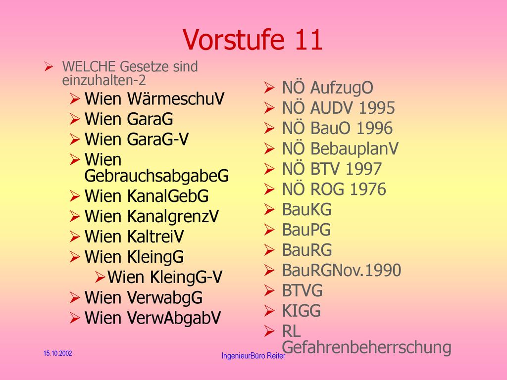 Vorstufe 11 Wien WärmeschuV NÖ AufzugO Wien GaraG NÖ AUDV 1995