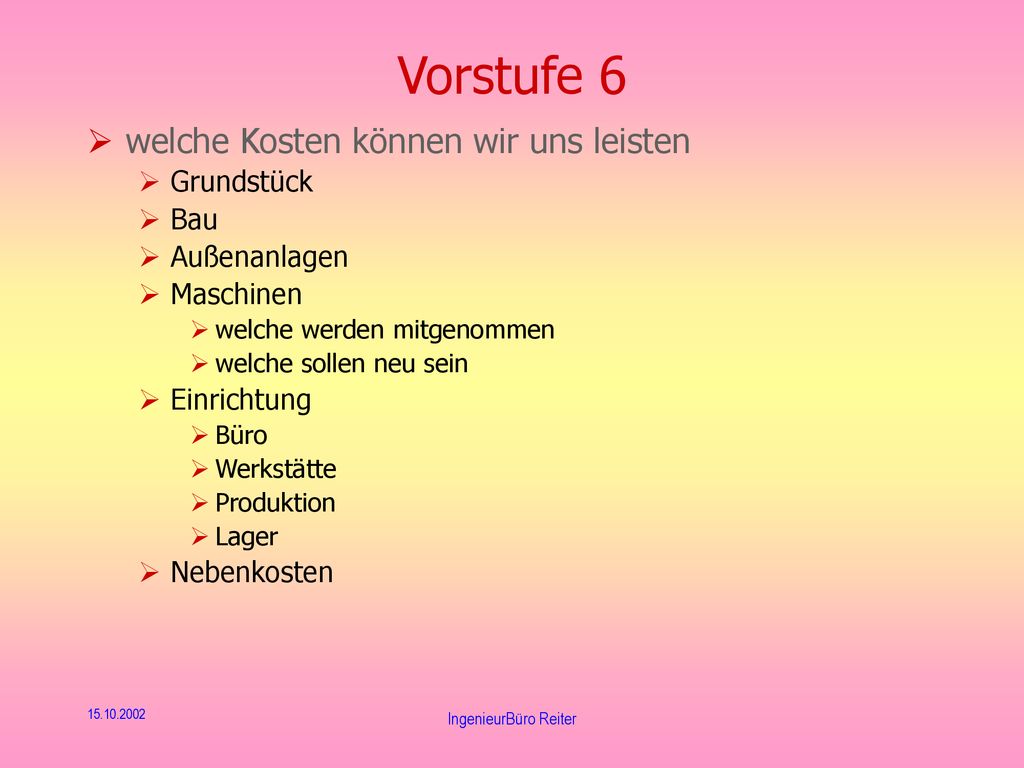 Vorstufe 6 welche Kosten können wir uns leisten Grundstück Bau
