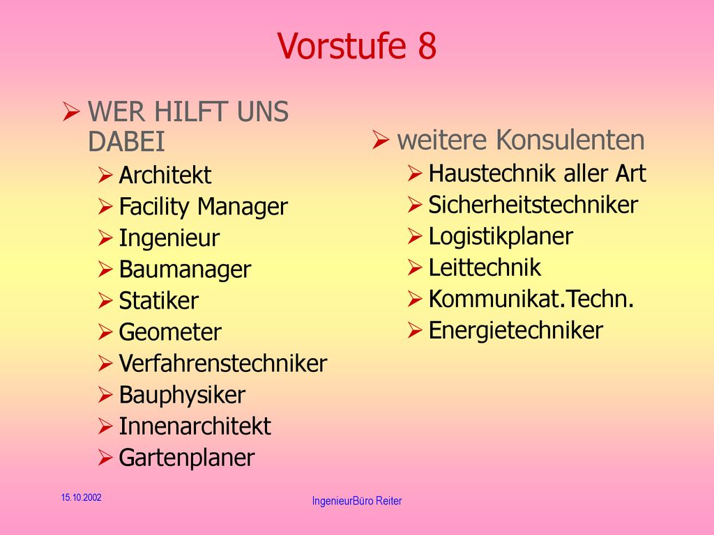 Vorstufe 8 WER HILFT UNS DABEI weitere Konsulenten Architekt