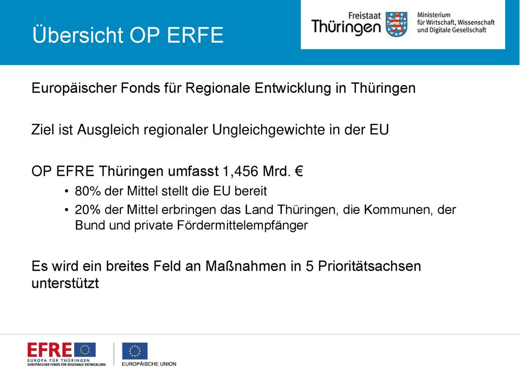 Übersicht OP ERFE Europäischer Fonds für Regionale Entwicklung in Thüringen. Ziel ist Ausgleich regionaler Ungleichgewichte in der EU.
