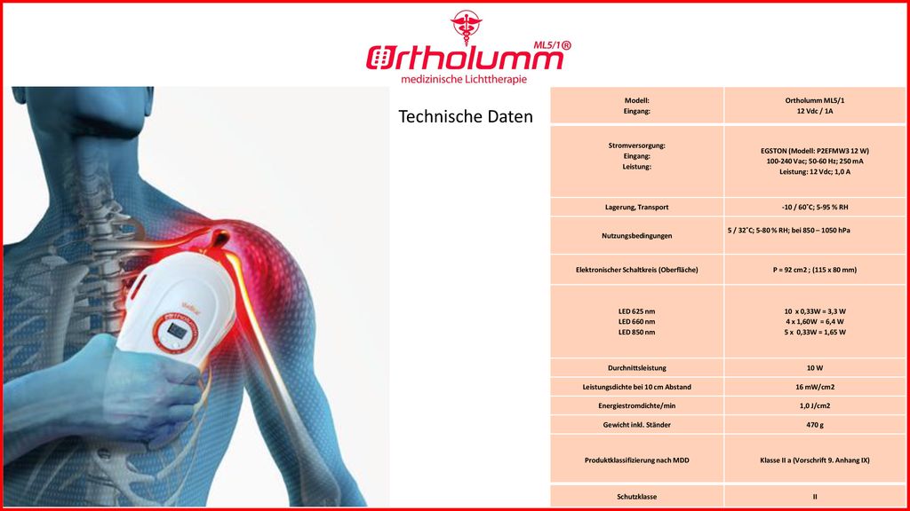 Technische Daten Modell: Eingang: Ortholumm ML5/1 12 Vdc / 1A