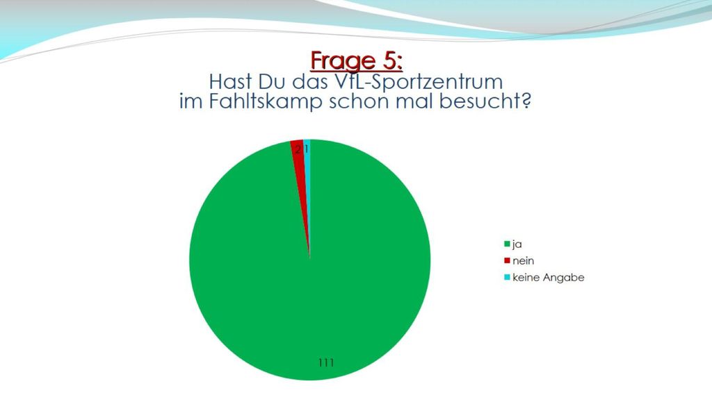 Frage 5: Hast Du das VfL-Sportzentrum im Fahltskamp schon mal besucht