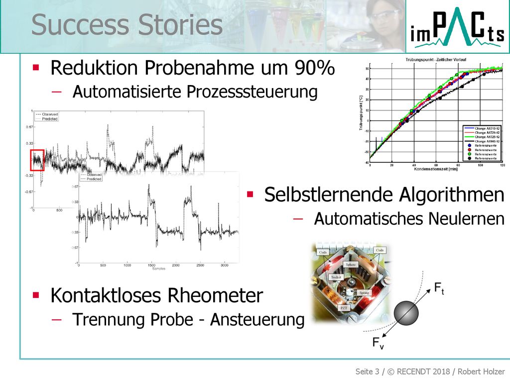 Success Stories Reduktion Probenahme um 90% Selbstlernende Algorithmen