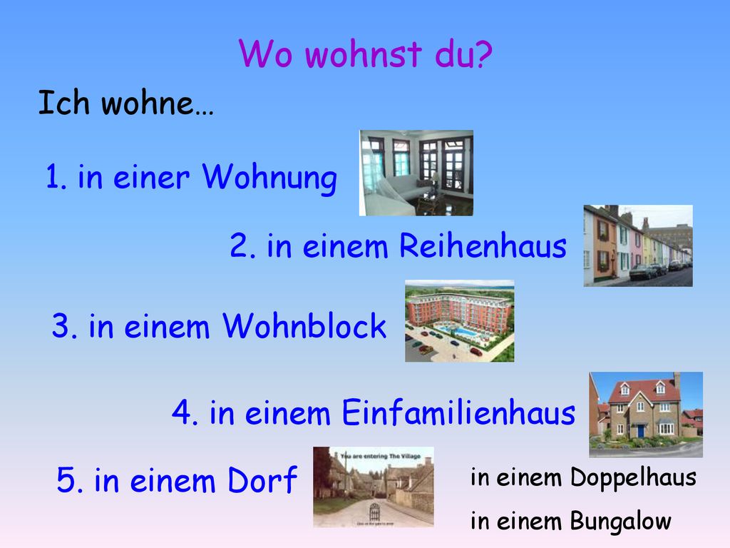 Wo wohnst du Ich wohne… 1. in einer Wohnung 2. in einem Reihenhaus