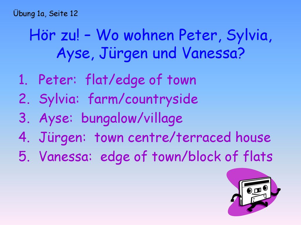 Hör zu! – Wo wohnen Peter, Sylvia, Ayse, Jürgen und Vanessa