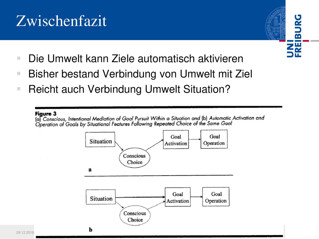 Sozialpsychologie – Henrik Singmann – WiSe 2010/2011 – Session 5
