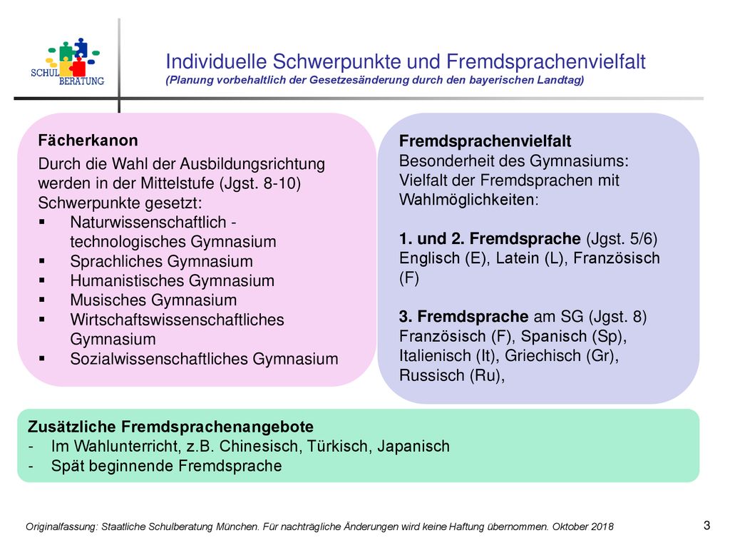Individuelle Schwerpunkte und Fremdsprachenvielfalt (Planung vorbehaltlich der Gesetzesänderung durch den bayerischen Landtag)