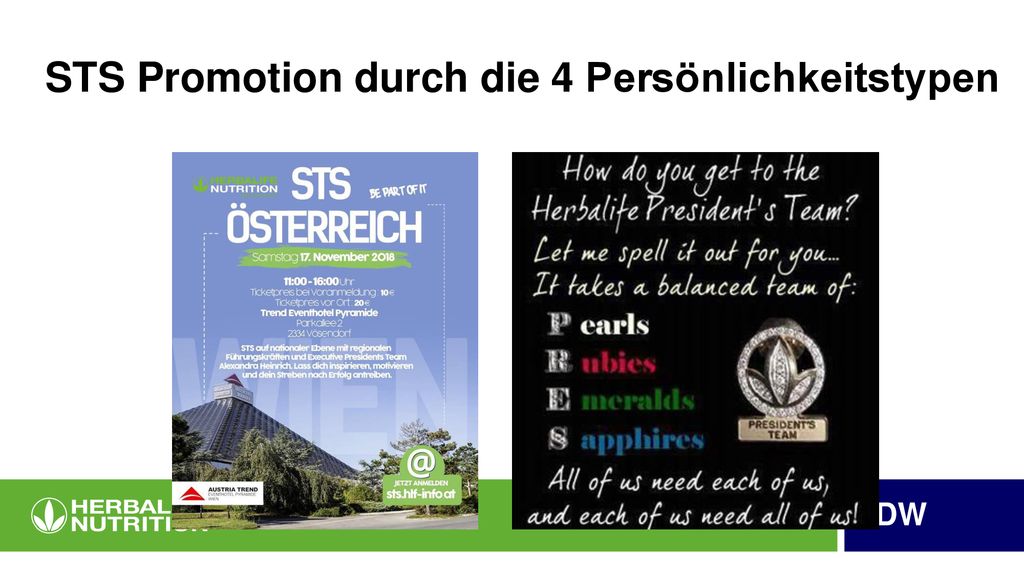 STS Promotion durch die 4 Persönlichkeitstypen