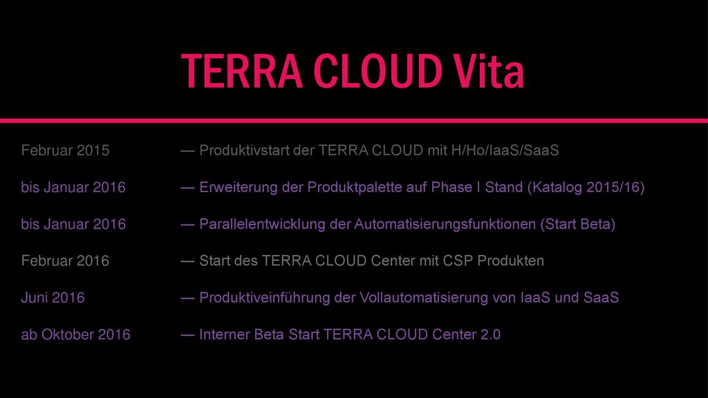TERRA CLOUD Vita Februar 2015 ― Produktivstart der TERRA CLOUD mit H/Ho/IaaS/SaaS.