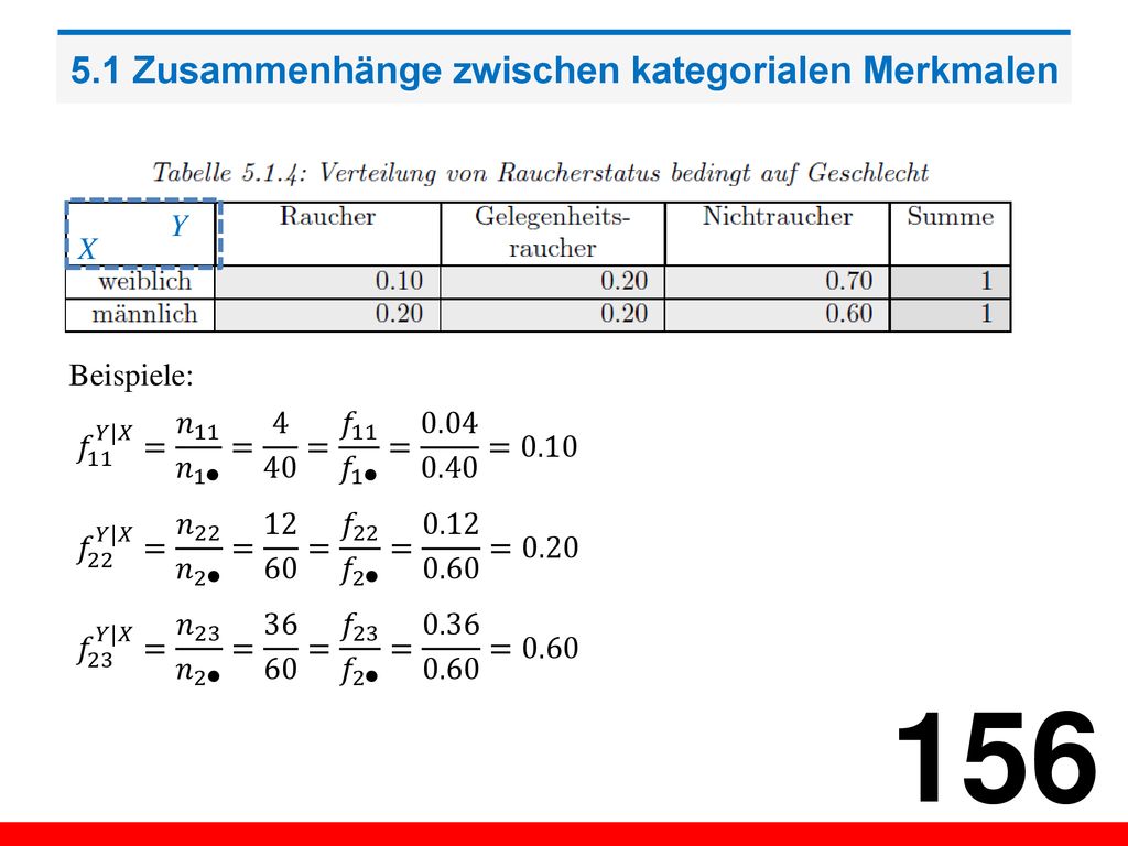 5.1 Zusammenhänge zwischen kategorialen Merkmalen