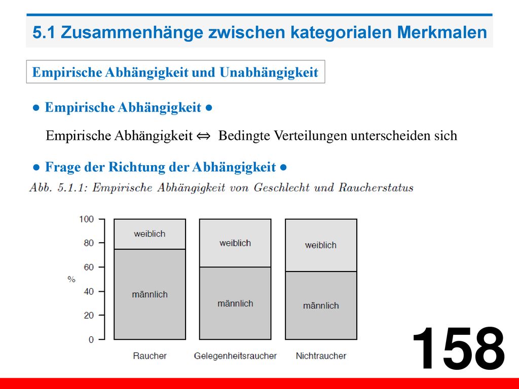5.1 Zusammenhänge zwischen kategorialen Merkmalen