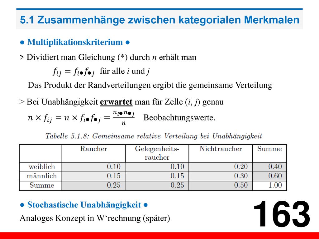 5.1 Zusammenhänge zwischen kategorialen Merkmalen
