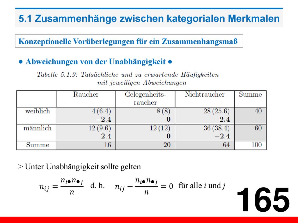 5.1 Zusammenhänge zwischen kategorialen Merkmalen