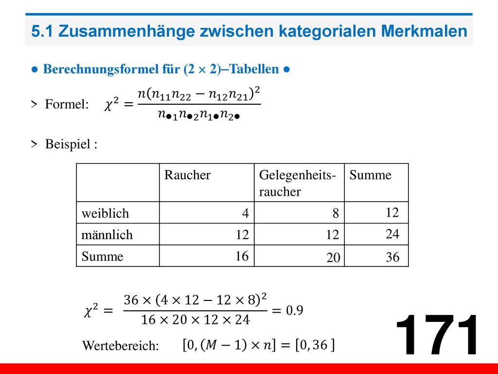 5.1 Zusammenhänge zwischen kategorialen Merkmalen