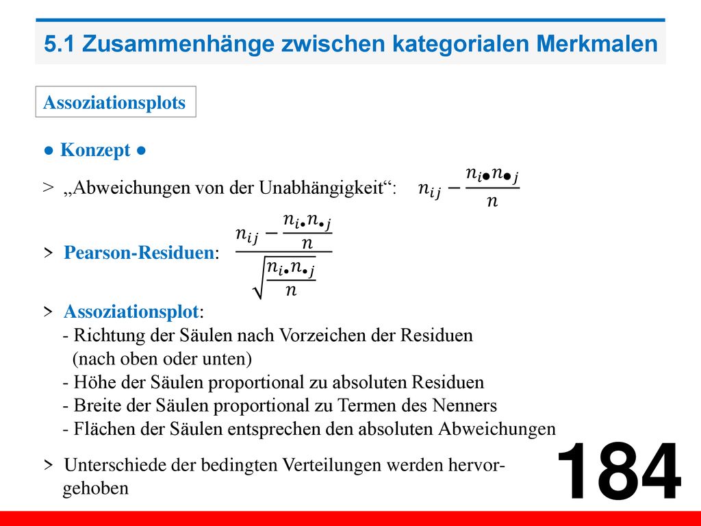 5.1 Zusammenhänge zwischen kategorialen Merkmalen