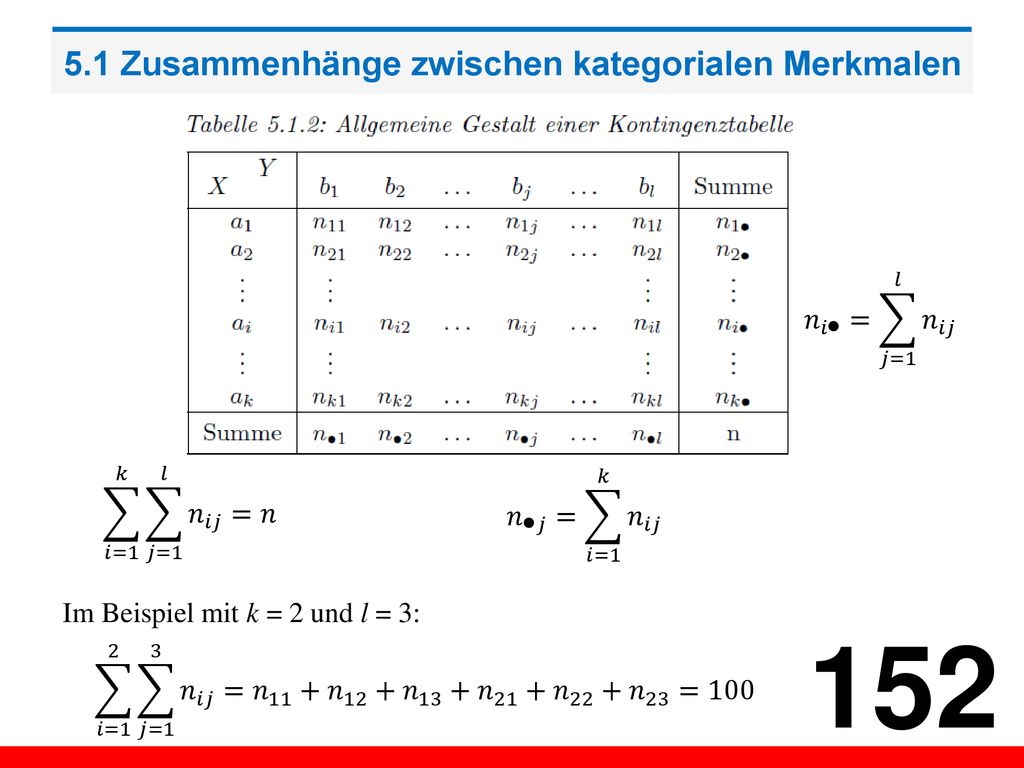 5.1 Zusammenhänge zwischen kategorialen Merkmalen