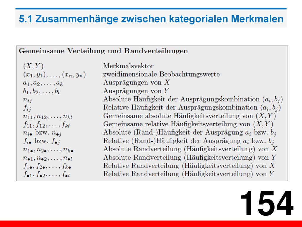 5.1 Zusammenhänge zwischen kategorialen Merkmalen