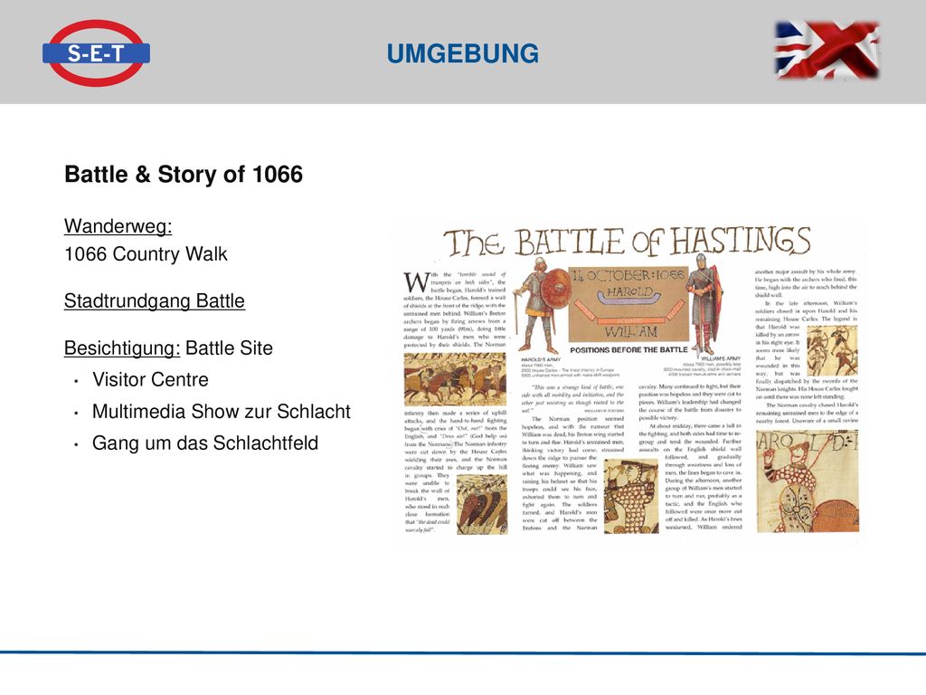 Umgebung Battle & Story of 1066 Wanderweg: 1066 Country Walk