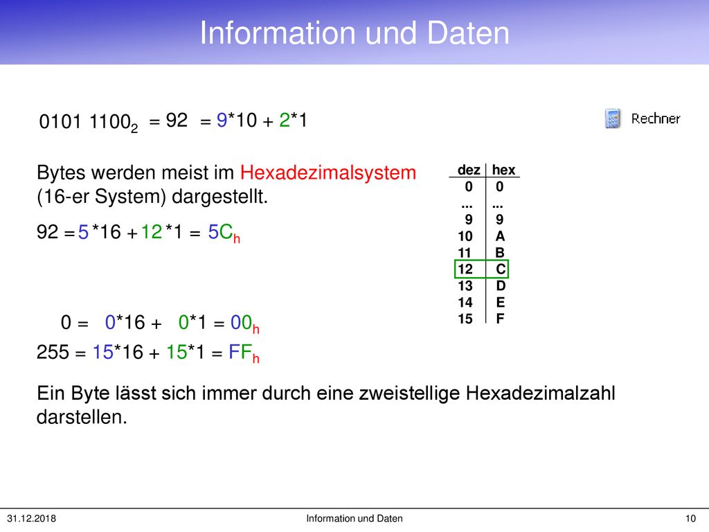Information und Daten = 92 = 9*10 + 2*1
