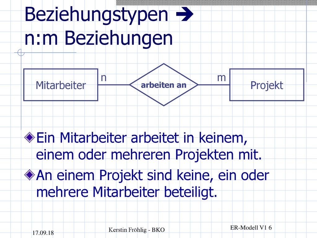 Beziehungstypen  n:m Beziehungen