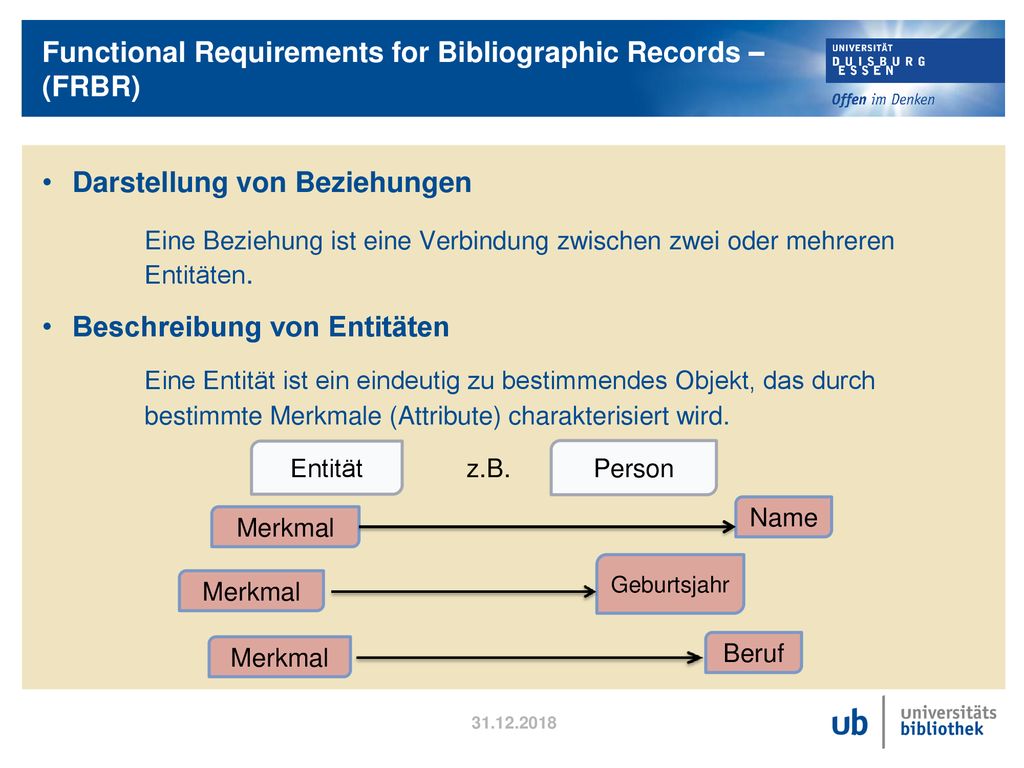 Functional Requirements for Bibliographic Records – (FRBR)