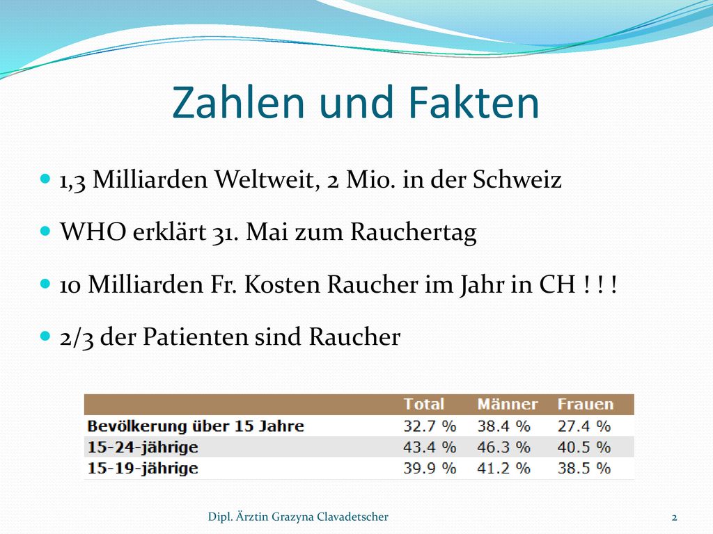 Zahlen und Fakten 1,3 Milliarden Weltweit, 2 Mio. in der Schweiz