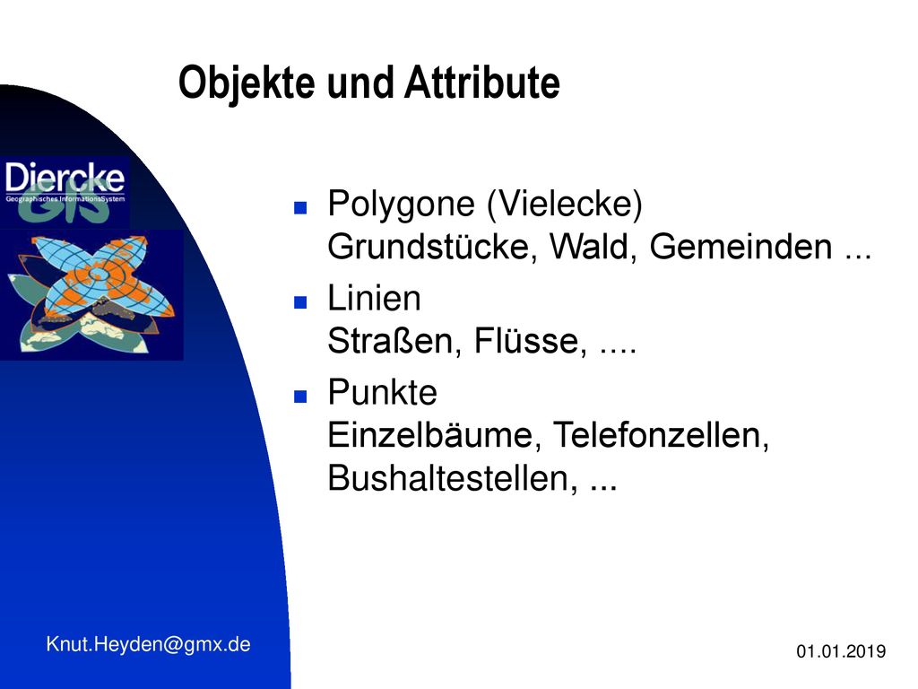 Objekte und Attribute Polygone (Vielecke) Grundstücke, Wald, Gemeinden ... Linien Straßen, Flüsse, ....