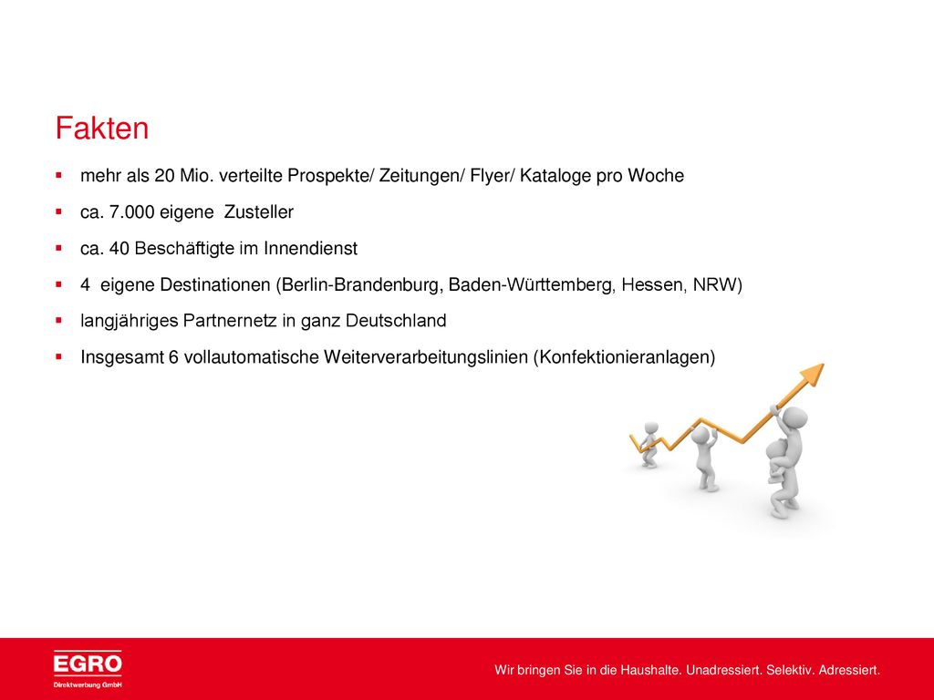 Fakten mehr als 20 Mio. verteilte Prospekte/ Zeitungen/ Flyer/ Kataloge pro Woche. ca eigene Zusteller.