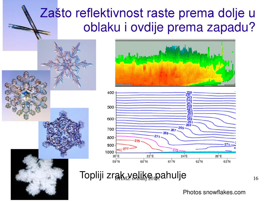 Zašto reflektivnost raste prema dolje u oblaku i ovdije prema zapadu