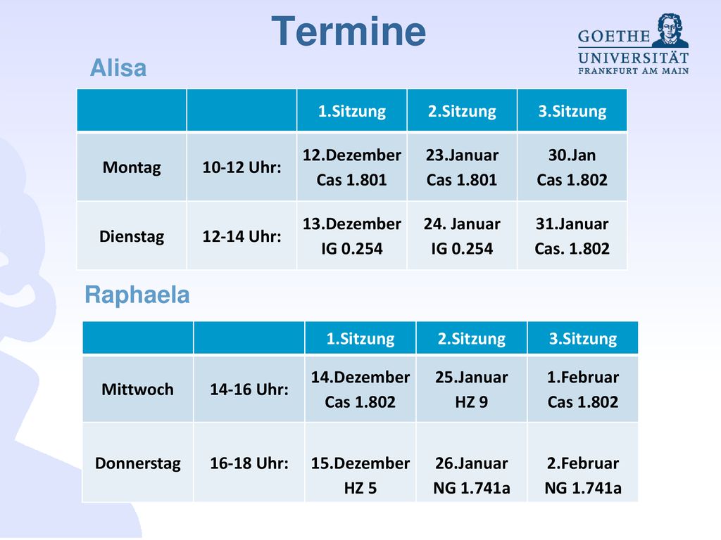 Termine Alisa Raphaela 1.Sitzung 2.Sitzung 3.Sitzung Montag Uhr: