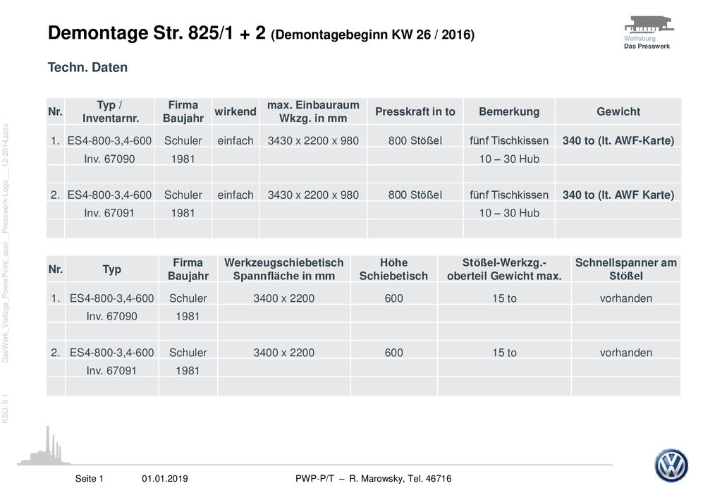 Demontage Str. 825/1 + 2 (Demontagebeginn KW 26 / 2016)