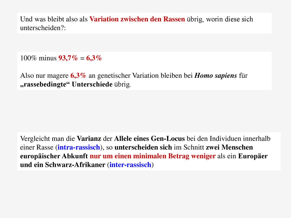 Und was bleibt also als Variation zwischen den Rassen übrig, worin diese sich unterscheiden :