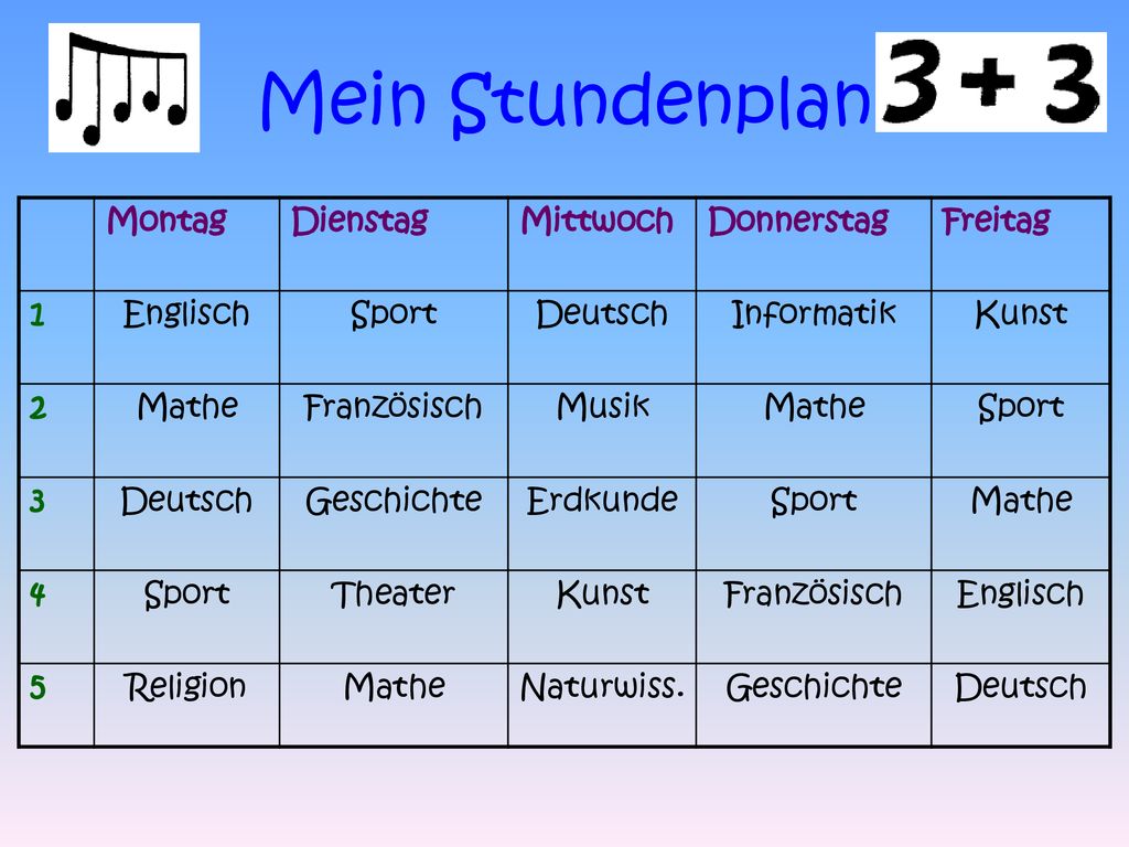 Mein Stundenplan Montag Dienstag Mittwoch Donnerstag Freitag 1