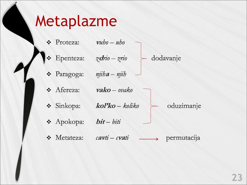 Metaplazme Proteza: vuho – uho Epenteza: zdrio – zrio dodavanje