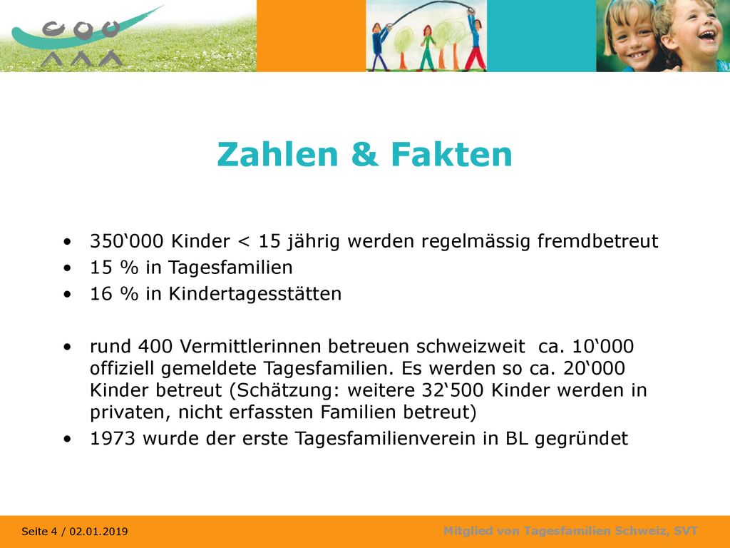 Zahlen & Fakten 350‘000 Kinder < 15 jährig werden regelmässig fremdbetreut. 15 % in Tagesfamilien.