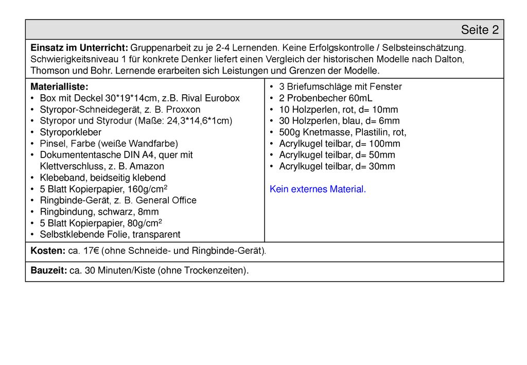 Seite 2 Einsatz im Unterricht: Gruppenarbeit zu je 2-4 Lernenden. Keine Erfolgskontrolle / Selbsteinschätzung.