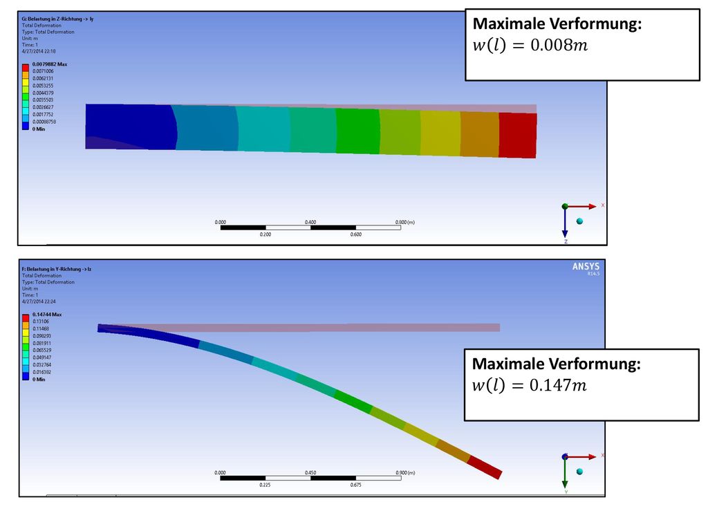 Maximale Verformung: 𝑤 𝑙 =0.008𝑚 Maximale Verformung: 𝑤 𝑙 =0.147𝑚