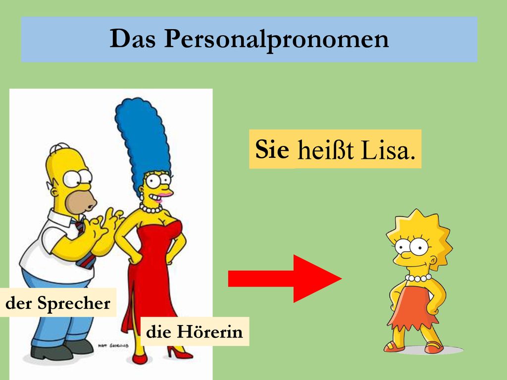 Das Personalpronomen Sie Sie heißt Lisa. der Sprecher die Hörerin