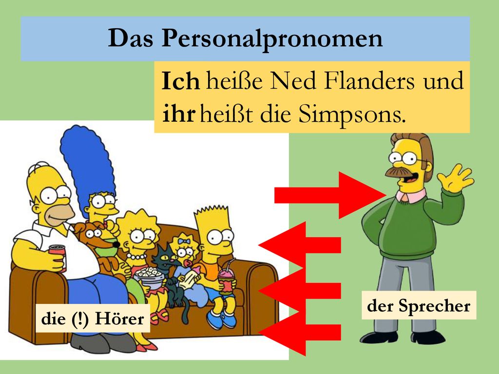Ich heiße Ned Flanders und ihr heißt die Simpsons. Ich ihr