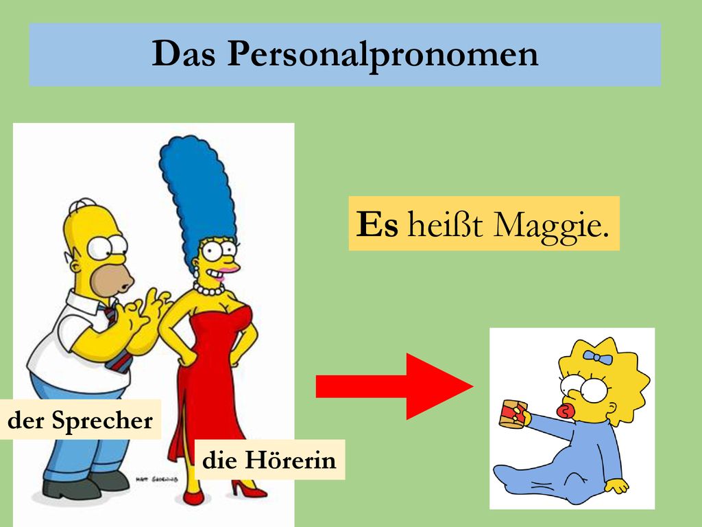 Das Personalpronomen Es Es heißt Maggie. der Sprecher die Hörerin