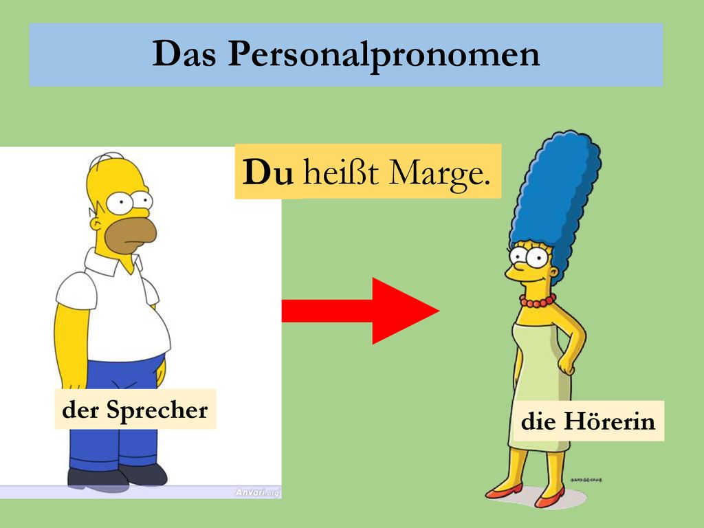 Das Personalpronomen Du Du heißt Marge. der Sprecher die Hörerin