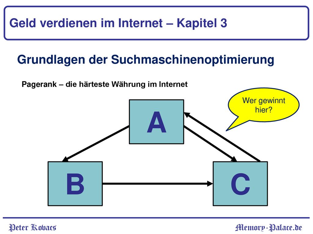 A B C Geld verdienen im Internet – Kapitel 3
