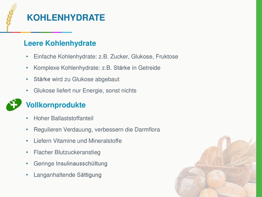 Kohlenhydrate Leere Kohlenhydrate Vollkornprodukte