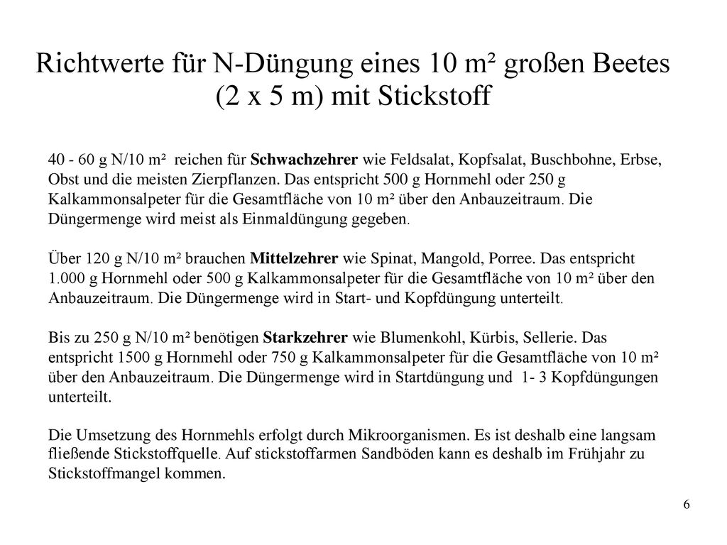 Richtwerte für N-Düngung eines 10 m² großen Beetes (2 x 5 m) mit Stickstoff
