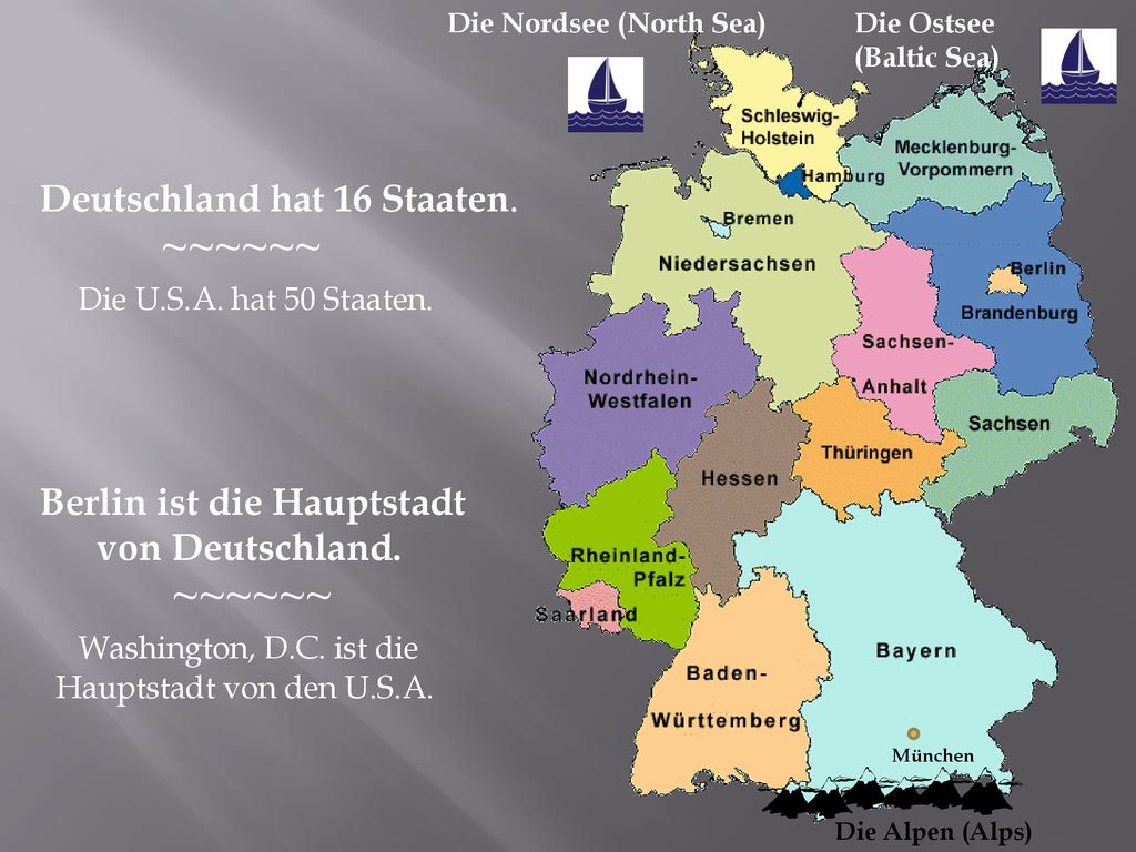 ~~~~~~ Deutschland hat 16 Staaten. Die U.S.A. hat 50 Staaten.