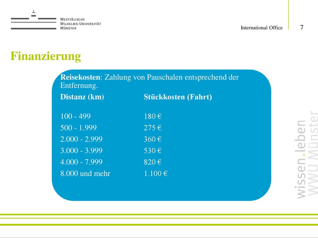 International Office Finanzierung. Reisekosten: Zahlung von Pauschalen entsprechend der Entfernung.